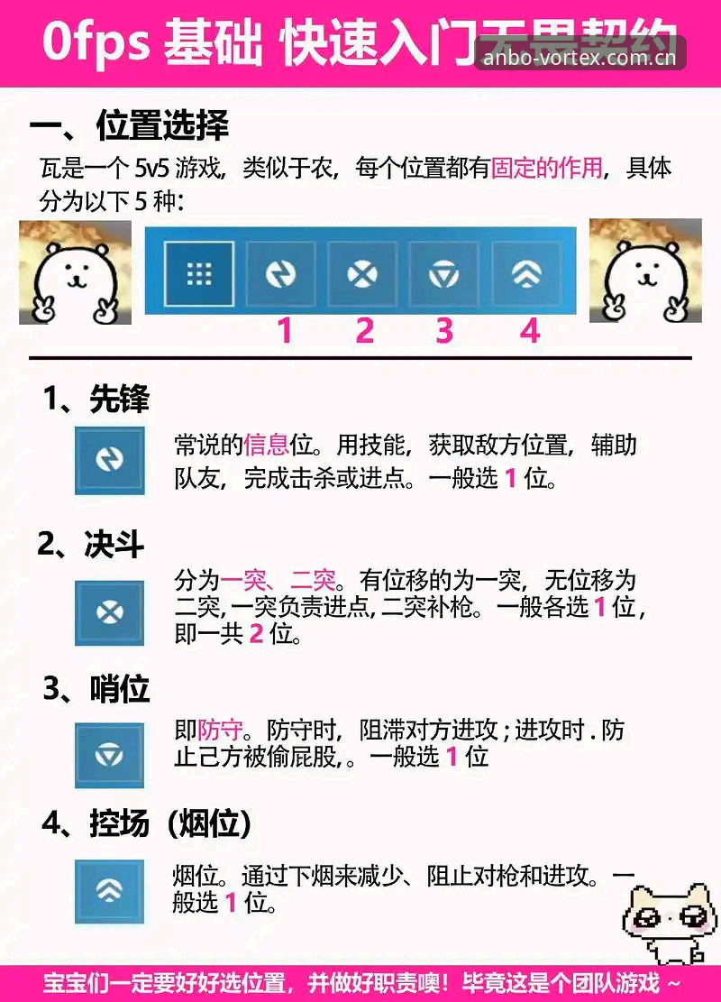 安博电竞竞猜教程详解：从入门到实操的完整指南