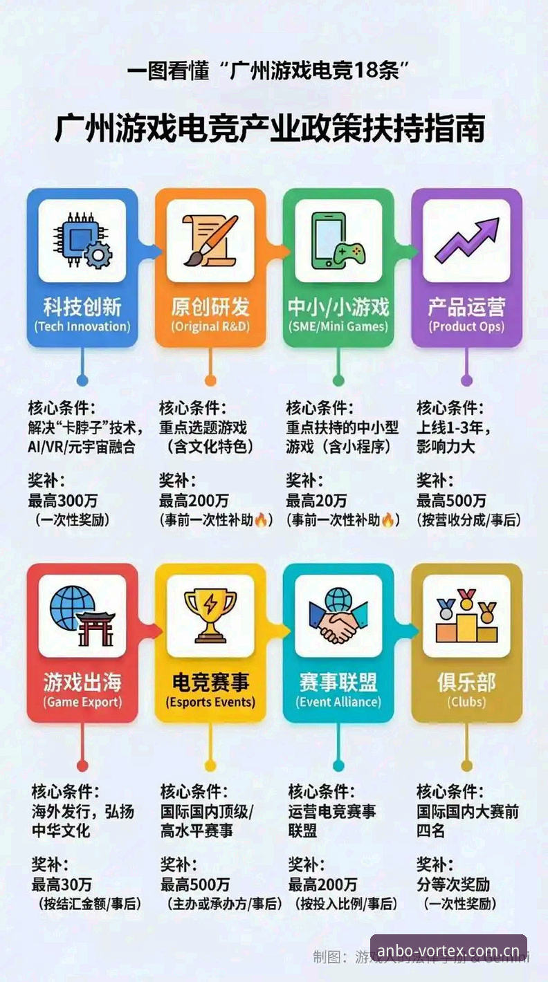 安博电竞竞猜官网最新动态：v3.1.5版本上线，新手注册全流程详解