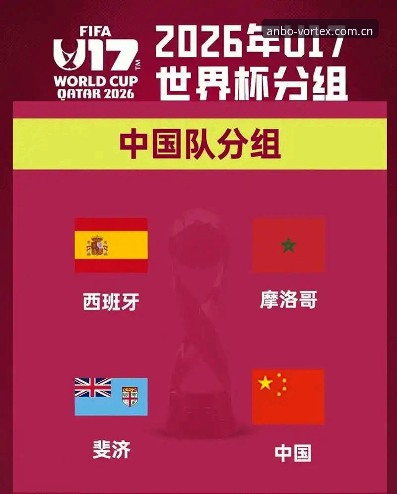 U17世界杯抽签揭晓，观赛必备知识与实用技巧